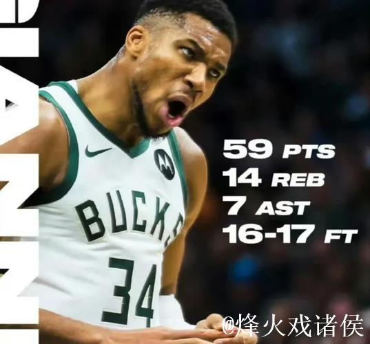 雄鹿七连胜淘汰活塞晋级 骑士让奇才吞下15连败 雄鹿七连胜淘汰活塞晋级 骑士让奇才吞下15连败