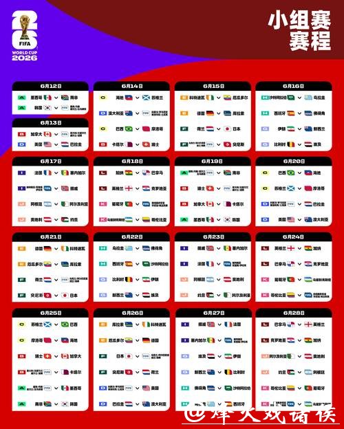 深入解析2026年世界杯赛程安排与看点