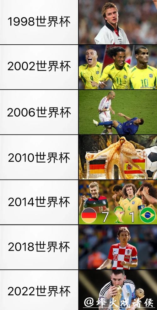 全面解析世界杯比赛数据背后的精彩瞬间